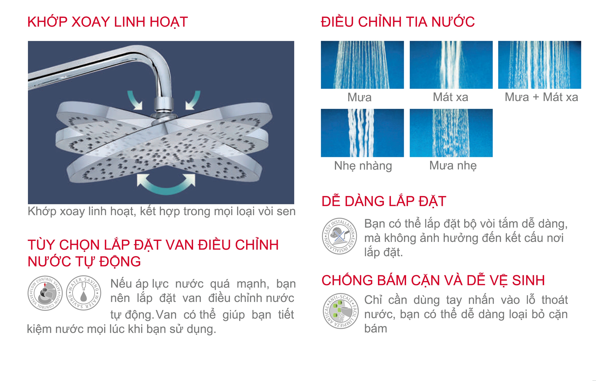 Sen tắm TEKA INCA PRO - Trung Tâm Điện Máy Tấn Hưng